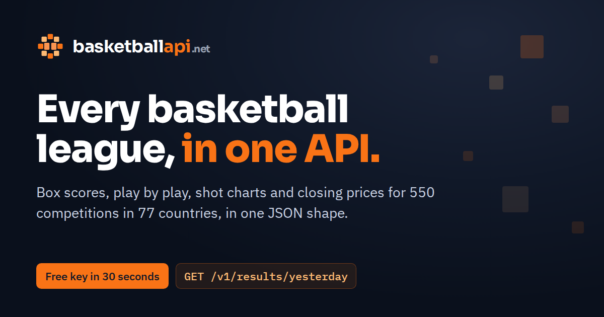 Basketball API: box scores, play by play, shots and standings for every ...